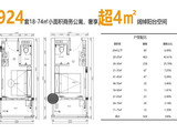 佳兆业新世界大厦_1室1厅1卫 建面18平米